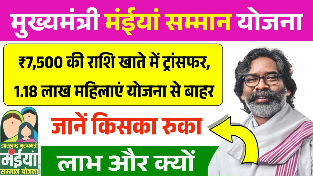 Maiya Samman Yojana 2026 Latest Update