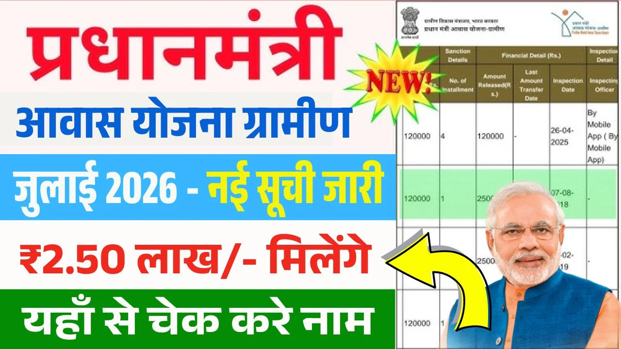 PM Awas Yojana Gramin List July 2026